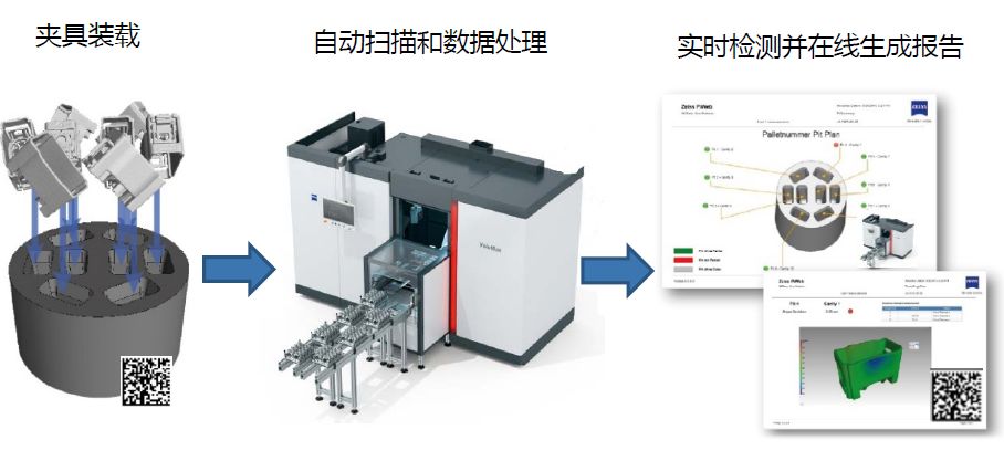 唐山唐山蔡司唐山工业CT